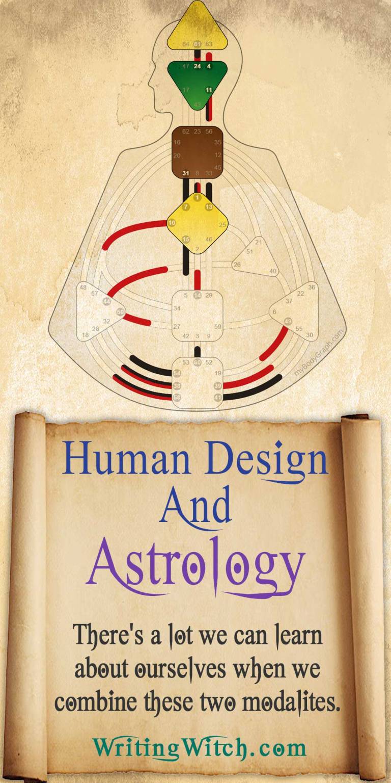 Human Design And Astrology Podcast With Neha Jha