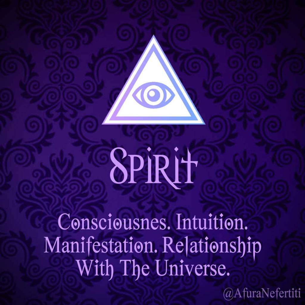 spirit element correspondences graphic by afura nefertiti